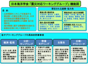 (Microsoft PowerPoint - 220k215320221316211236202v202f